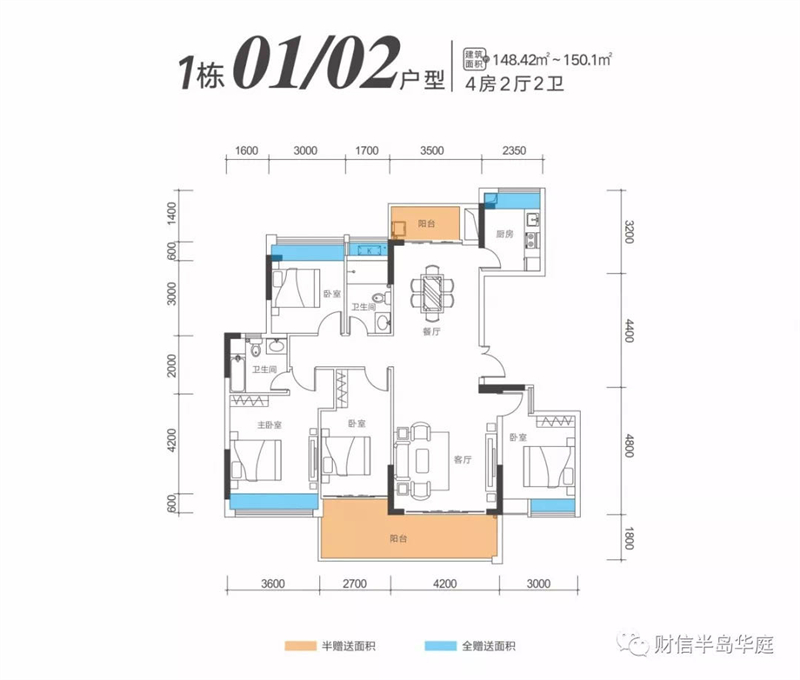 4室2厅2卫1厨148.00㎡